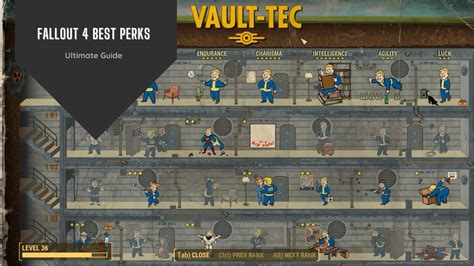 Most of the locks are "Novice" level. . Best perks in fallout 4